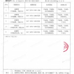 池州重防腐地坪,池州超强耐腐蚀涂料-缩略图4
